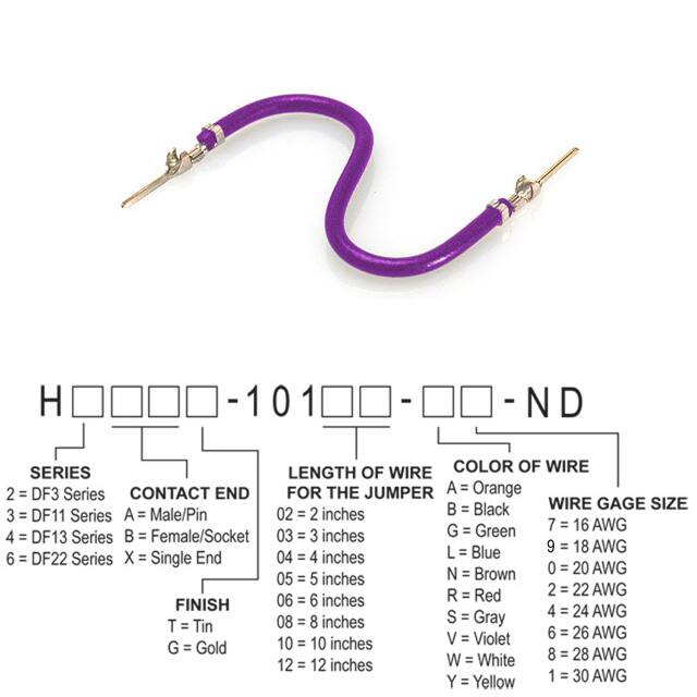 H3AAT-10110-V4 