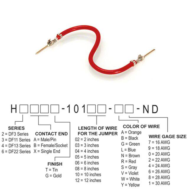 H3AAT-10110-R6 