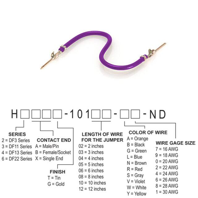 H3AAT-10102-V8 
