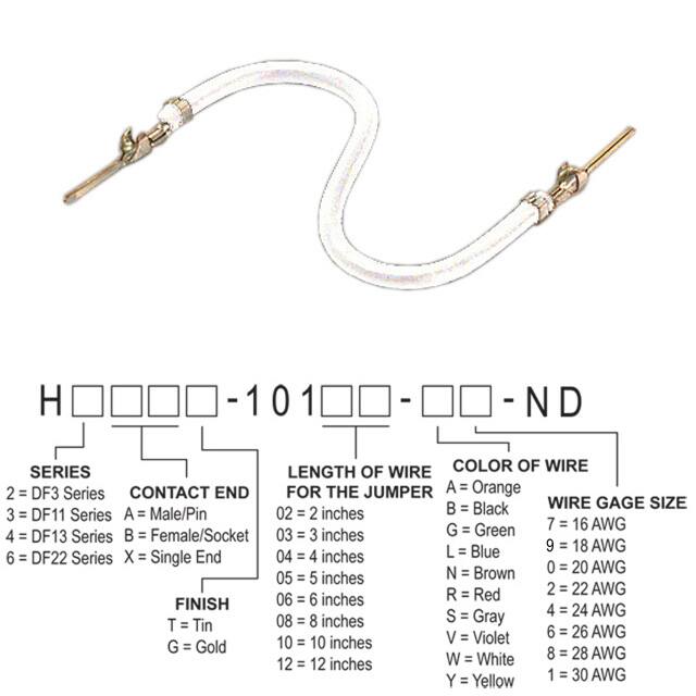 H3AAT-10105-W6 