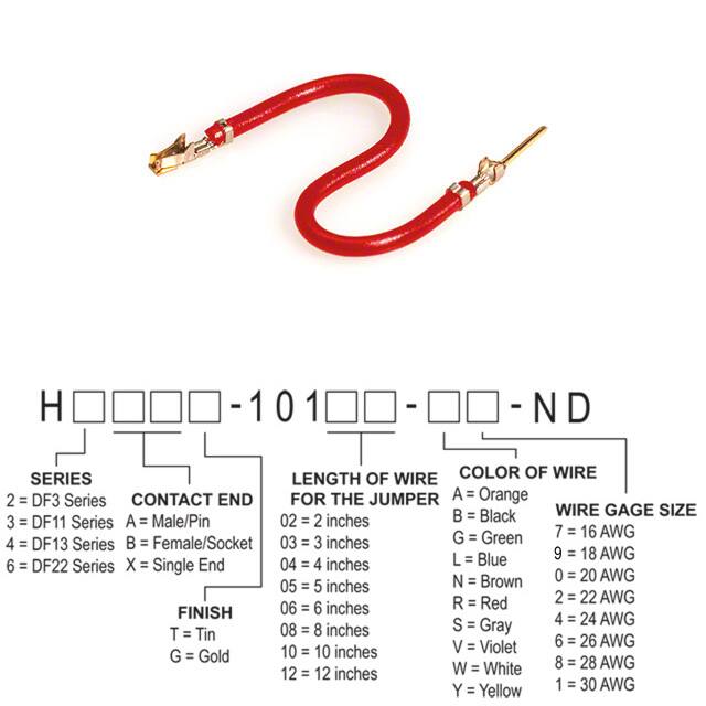 H3ABG-10106-R8 