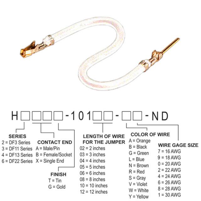 H3ABG-10102-W4 