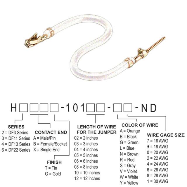 H3ABT-10102-W4 
