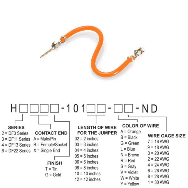 H3ABT-10112-A6 