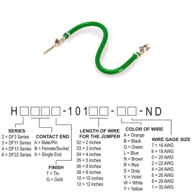 H3ABT-10105-G6 