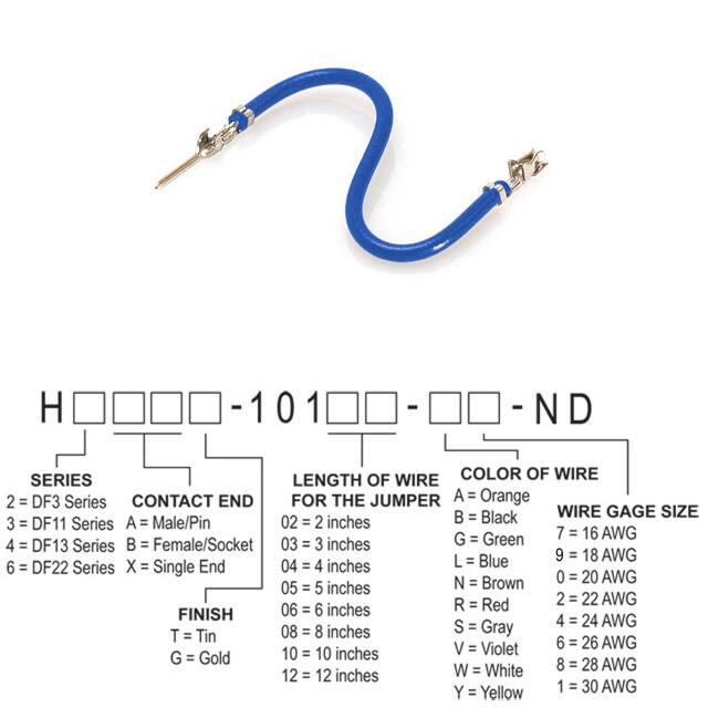 H3ABT-10105-L6 