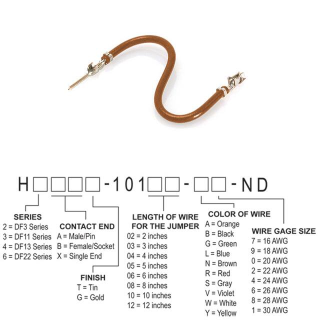 H3ABT-10110-N6 