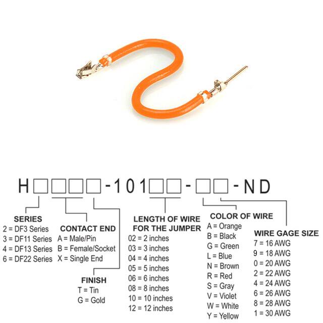 H3ABT-10103-A4 