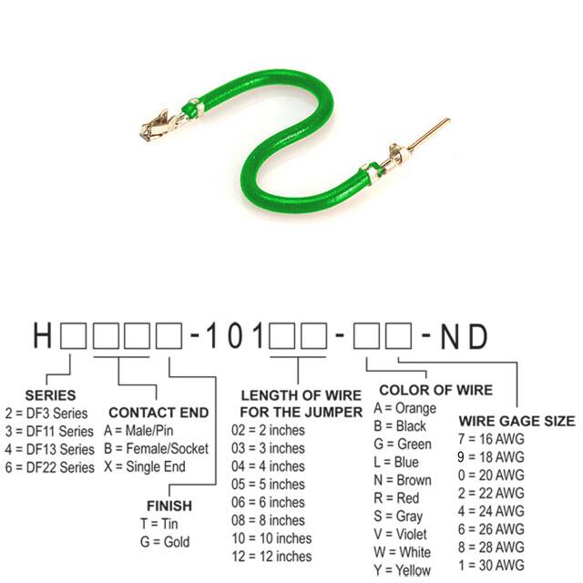 H3ABT-10110-G4 