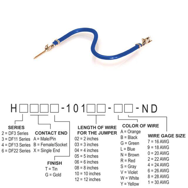 H3ABT-10102-L8 