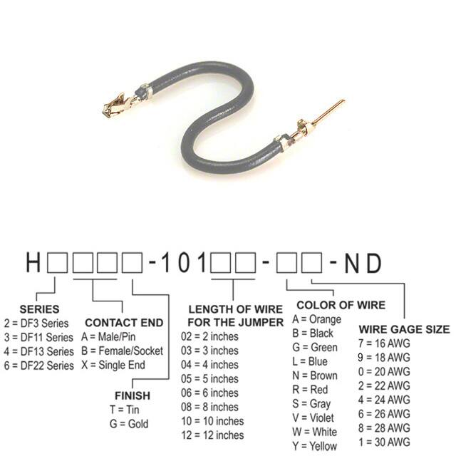 H3ABT-10110-S4 