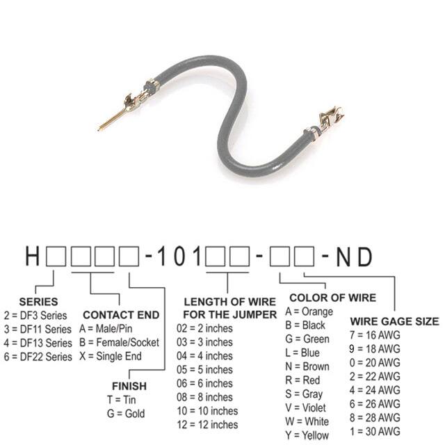 H3ABT-10103-S6 