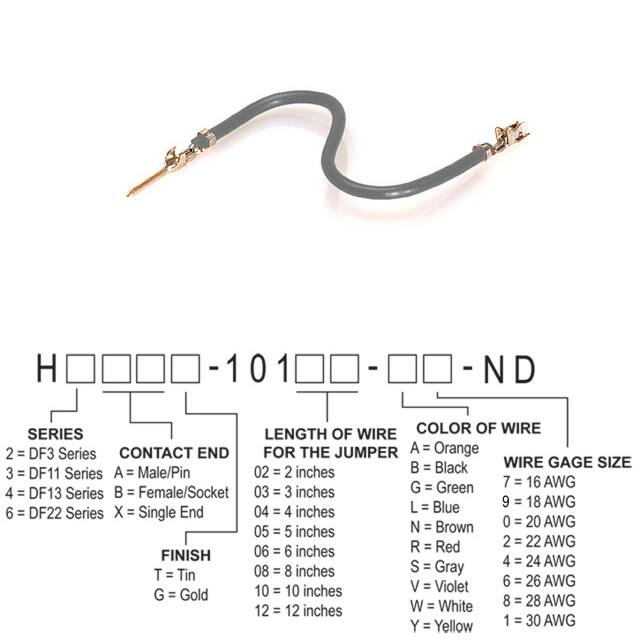 H3ABT-10104-S8 