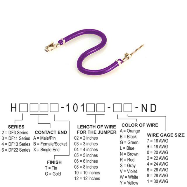 H3ABT-10102-V4 