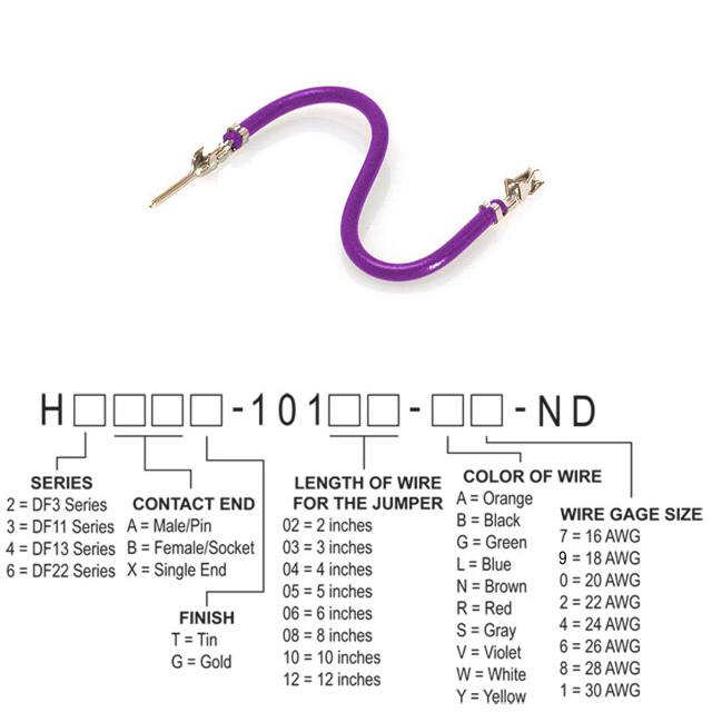 H3ABT-10106-V6 