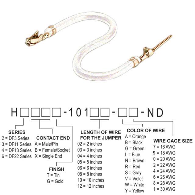 H3ABT-10106-W4 