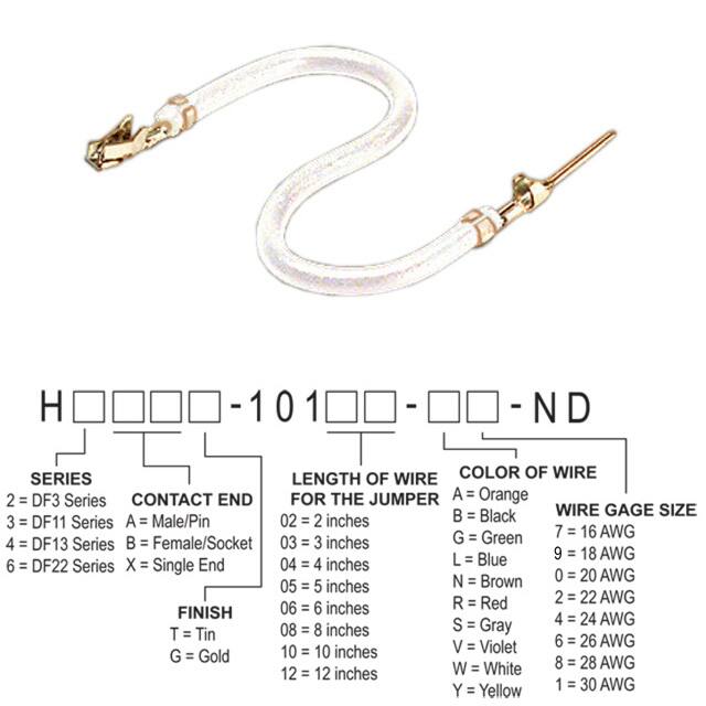 H3ABT-10108-W6 