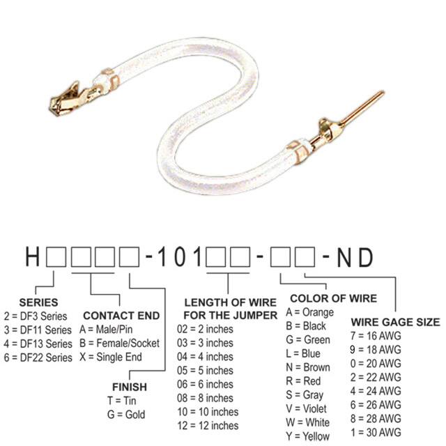 H3ABT-10108-W8 
