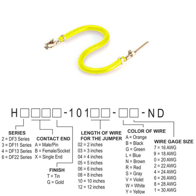 H3ABT-10106-Y4 