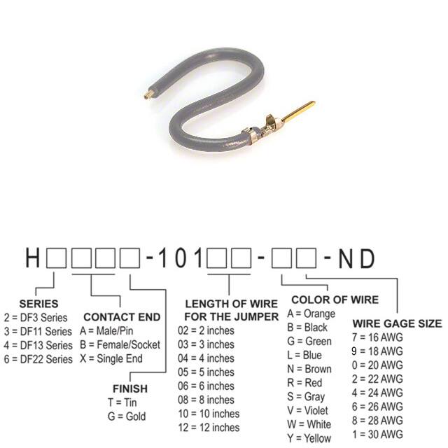 H3AXG-10105-S4 