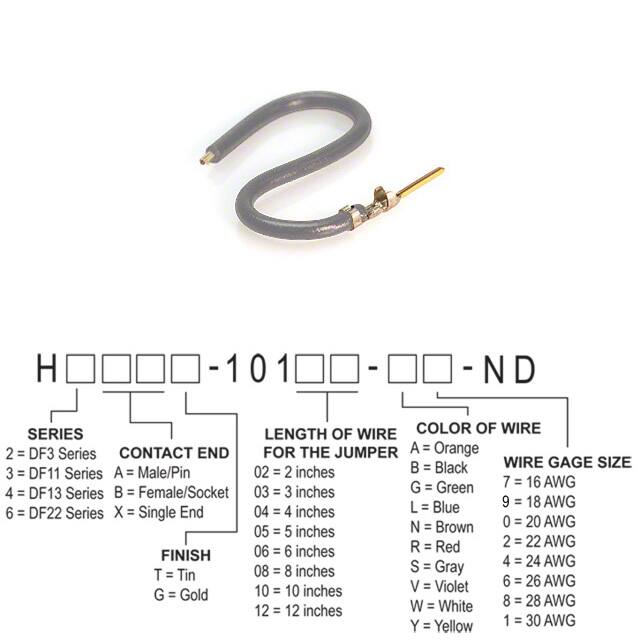 H3AXG-10110-S6 