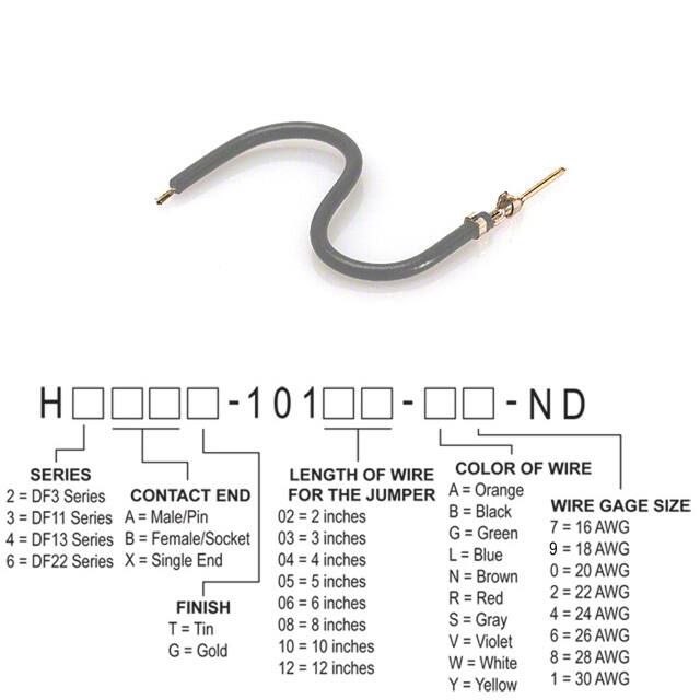 H3AXT-10112-S6 