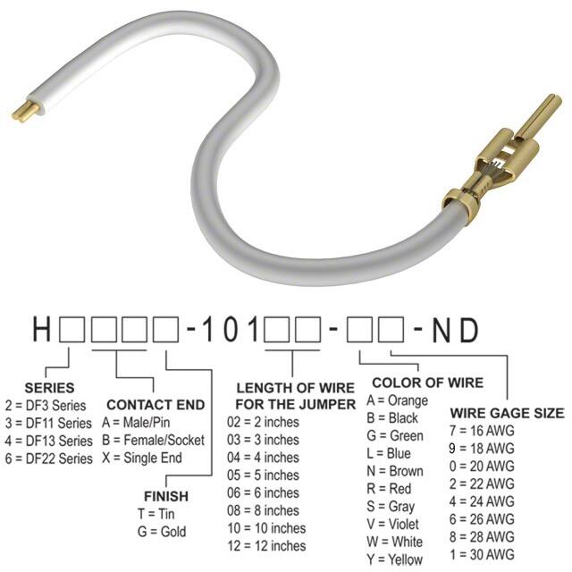 H3AXT-10105-W6 
