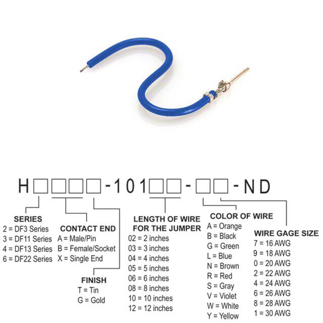 H3AXT-10102-L8 