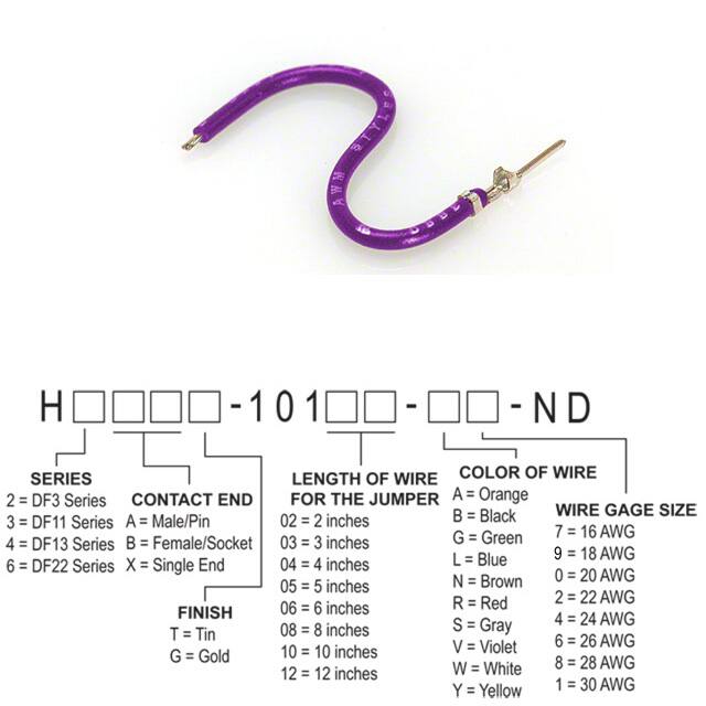 H3AXT-10110-V4 