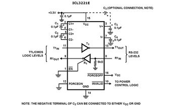 ICL232IPE 