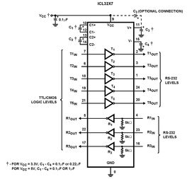 ICL3217IAZ-T ICL3217IAZ-T