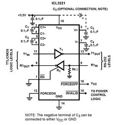 ICL3241CAZ-T 