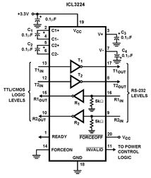 ICL3244EIAZ-T 