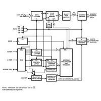 ICM7218BIJIR5254