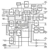 ICM7555CBAZ