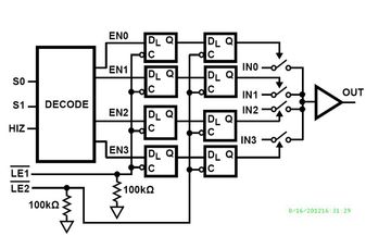 ISL59444IBZ-T7 