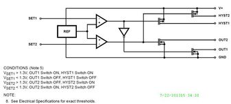 ISL6132EVAL1Z 