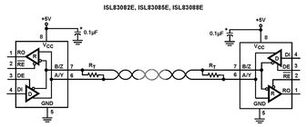 ISL83080EIUZ-T 