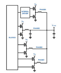 ISL95820IRTZ 