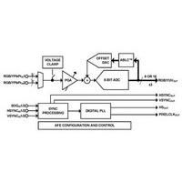 ISL98001CQZ-210