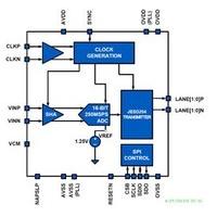 ISLA216P20IRZ ISLA216P20IRZ