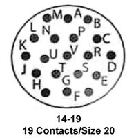 KPSE02E14-19P KPSE02E14-19P