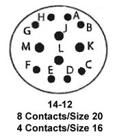 KPSE06A14-12PX KPSE06A14-12PX