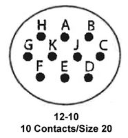 KPSE07F12-10SY 