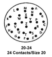 KPT06E20-24P 
