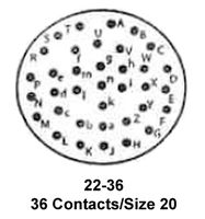 KPT06E22-36P 