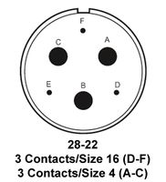 MS3106E28-22PW 