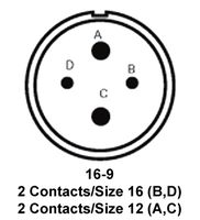 MS3108R16-9S 