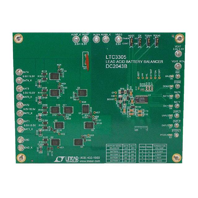 DC2043B 