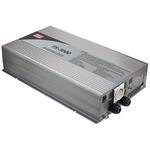 TS-3000-148G